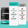 Carbamide Forte L Citrulline Powder | Pre Workout Supplement - 200G Powder