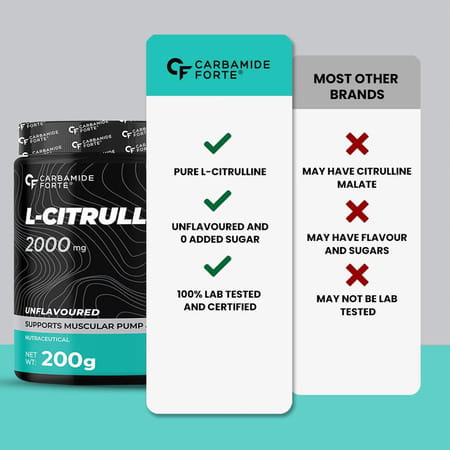 Carbamide Forte L Citrulline Powder | Pre Workout Supplement - 200G Powder