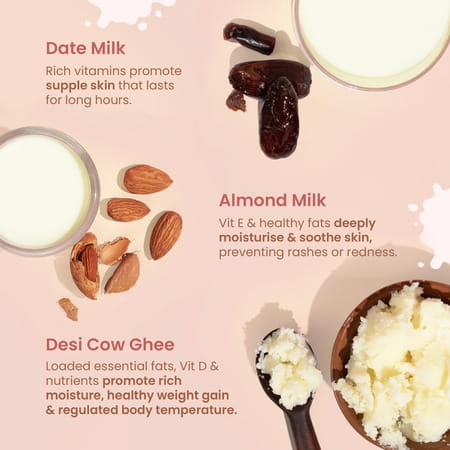 Nat Habit Baby Body Lotion - Almond Date | 200ml