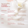 Nat Habit Baby Body Lotion - Almond Date | 200ml