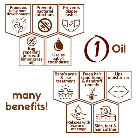 Cold Pressed Sesame Oil For Babies - Pure & Natural Hair And Body Massage Oil - 1000ml