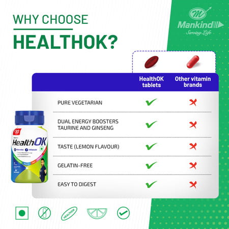 Health Ok Daily Multivitamin For Energy & Overall Health For Men30 Tablets X 3 (3 X 30 Tablets)