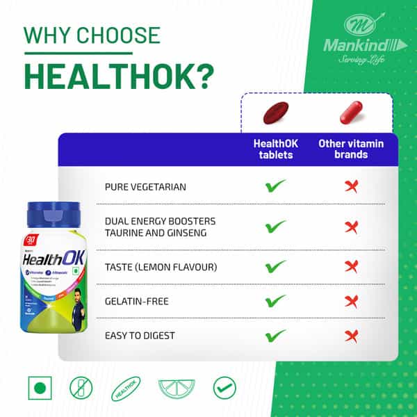 Health Ok Daily Multivitamin For Energy & Overall Health For Men30 Tablets X 3 (3 X 30 Tablets)