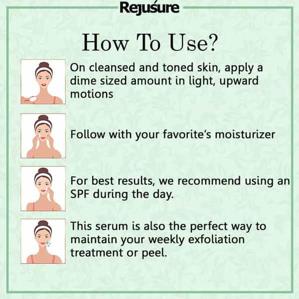 Rejusure 5% Glycolic Acid Facial Serum Reduces Pigmentation Dark Spots & Acne - 30 Ml