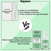 Rejusure 5% Glycolic Acid Facial Serum Reduces Pigmentation Dark Spots & Acne - 30 Ml