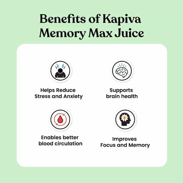 Kapiva Memory Max Juice | For Enhanced Memory & Focus | With 5 Potent Ayurvedic Herbs