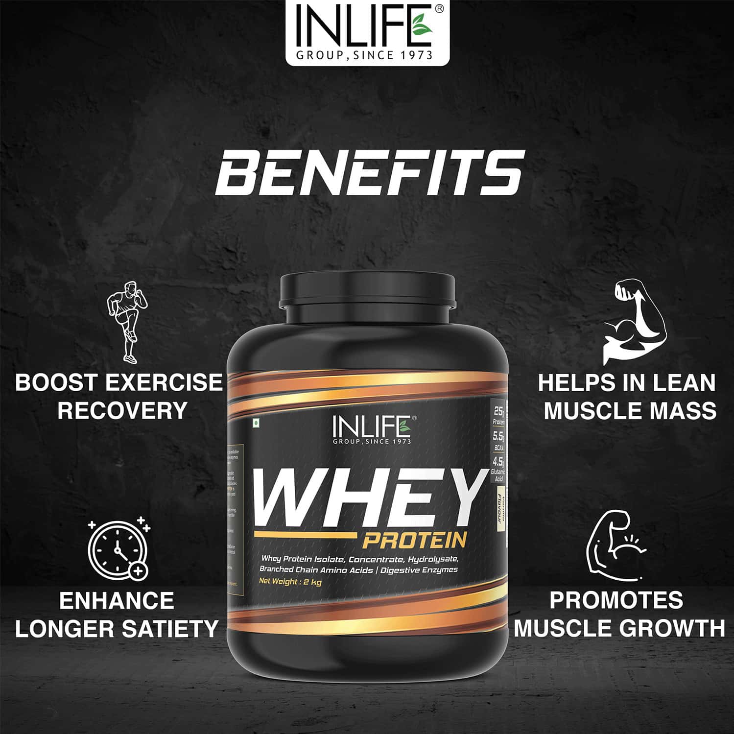 Buy INLIFE WHEY PROTEIN POWDER WITH ISOLATE, CONCENTRATE FOR GYM BODY