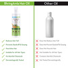 Mamaearth Bhringamla Hair Oil With Bhringraj & Amla For Intense Hair Treatment 250ml