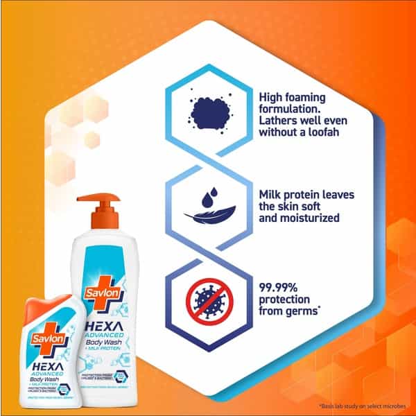Savlon Hexa Advanced Body Wash With Milk Protein - 215Ml