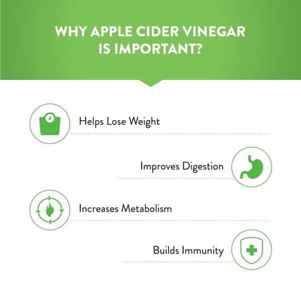 Swisse High Strength Apple Cider Vinegar Tablets Supports Digestion Immunity - 30 Tabs