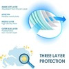 3 Ply Mask Packet Of 50