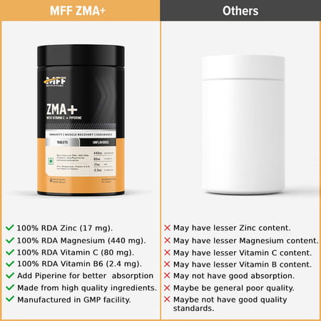 Myfitfuel Zma+ (Zinc | Magnesium | Vitamin B6 | Vitamin C & Piperine 95%) | 180 Tablets