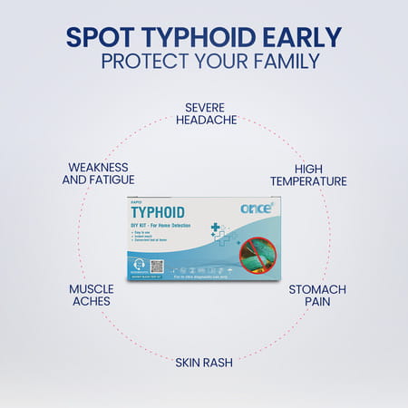 Once Rapid Typhoid Diy Home Detection Kit| 15 Min Instant Blood Test| In-Vitro Diagnostic
