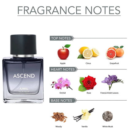 Ajmal Ascend Edp 50 Ml For Unisex And Ajmal Aretha Edp 50 Ml For Women +2 Perfume Testers Free