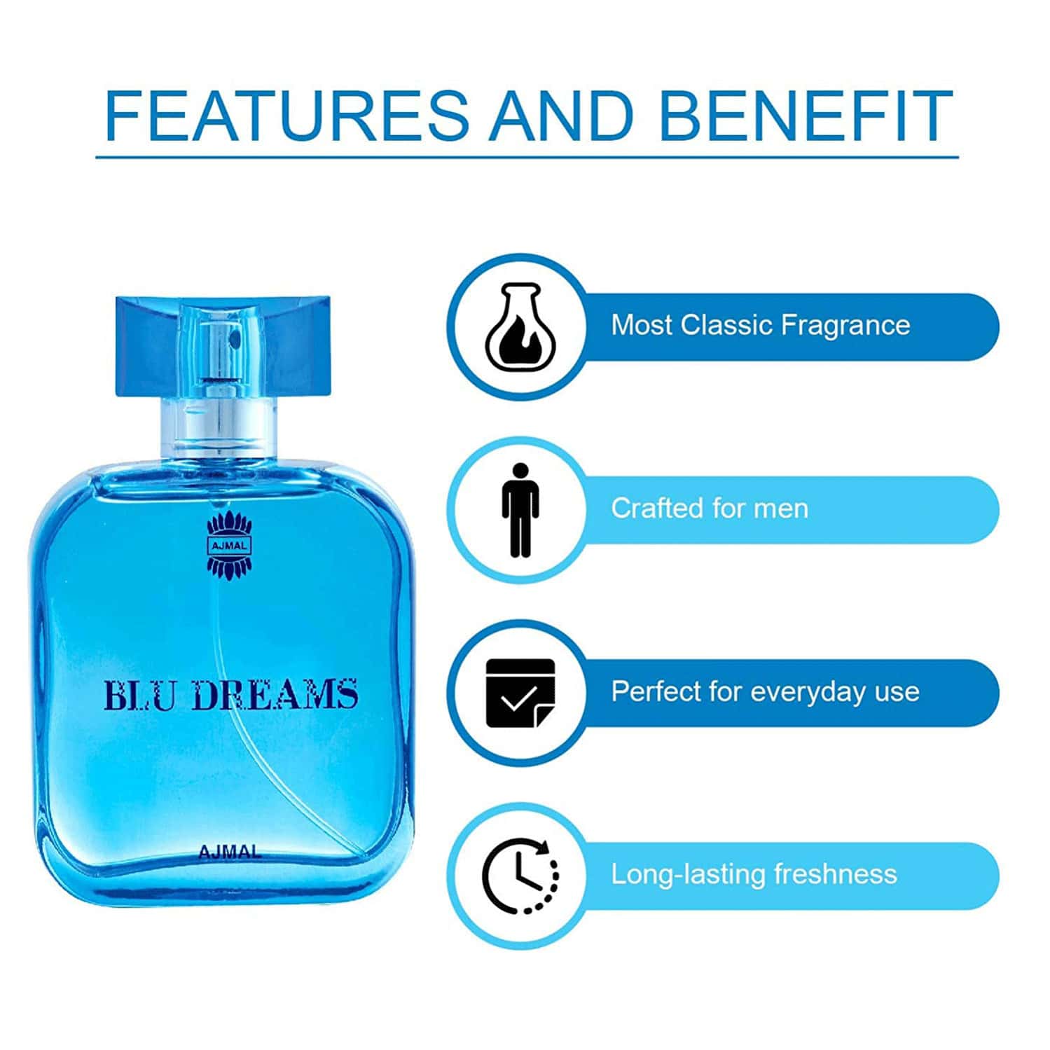 Buy AJMAL TITANIUM EAU DE PARFUM 100ML PERFUME FOR MEN AND BLU EAU DE ...