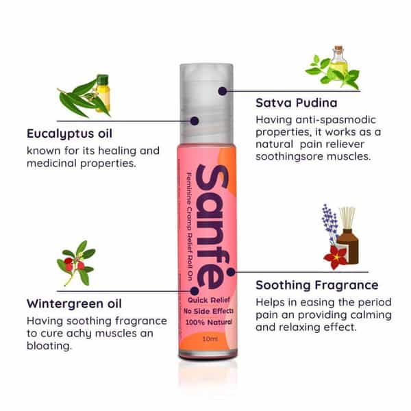 Sanfe Feminine Cramp Relief Roll On Box Of 20 Ml (Pack Of 2)