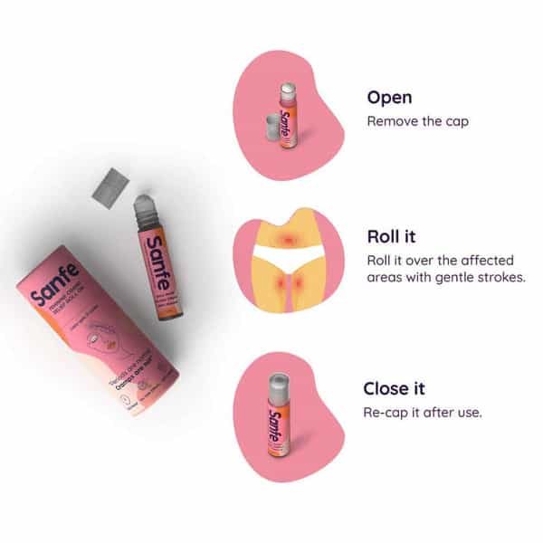 Sanfe Feminine Cramp Relief Roll On Box Of 20 Ml (Pack Of 2)