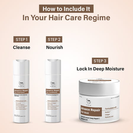 Tnw The Natural Wash Advance Repair Hair Mask | Hair Fall Control & Deep Repair 100 Gm