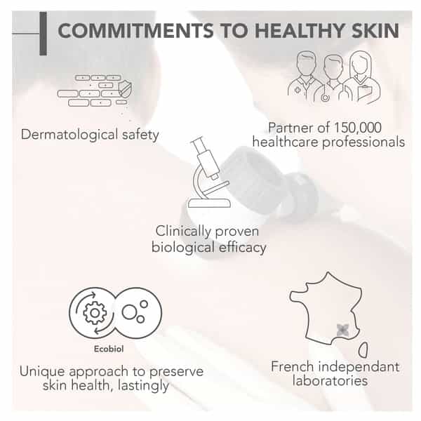 Bioderma Pigmentbio Foaming Cream 200 Ml | Brightening Exfoliating Cleanser For Dark Spot