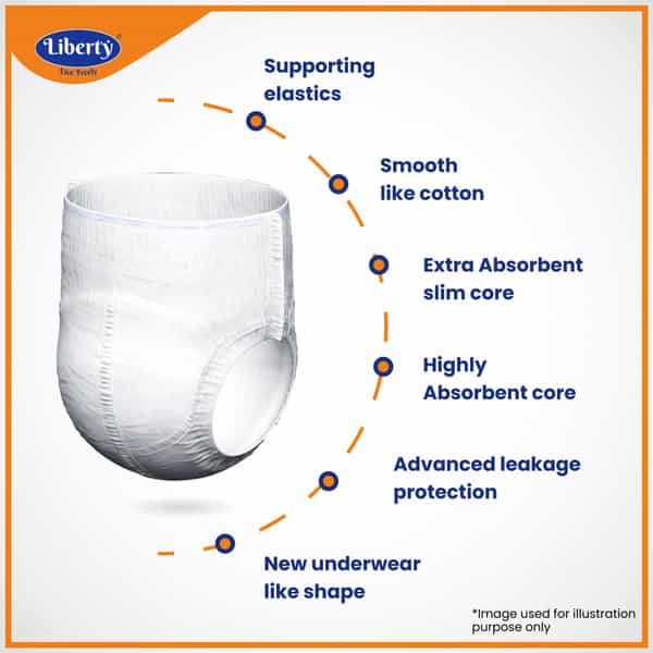 Liberty Premium Adult Diaper Pants Extra Large (Xl) 10 Count Waist Size 8-65 Inch Pack Of 1