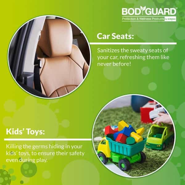 Bodyguard Multipurpose Alcohol Based Disinfectant Spray-400 Ml
