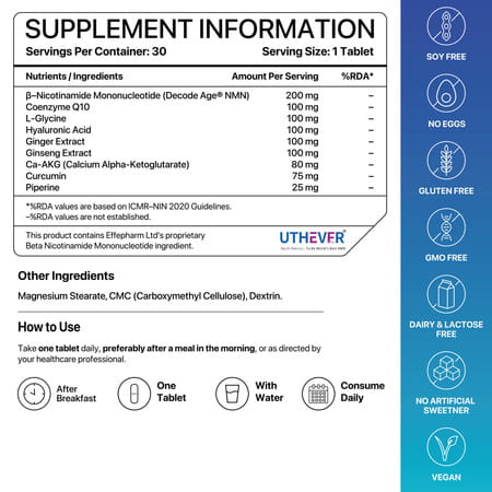 Decode Age Longevit Supplement | Nad+ Supplement Blend | Supports Energy | Immunity | Veg - 30n
