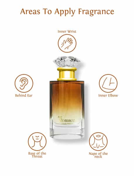 Sweet Heart Day Rommance Long Lasting Eau De Perfume 100Ml