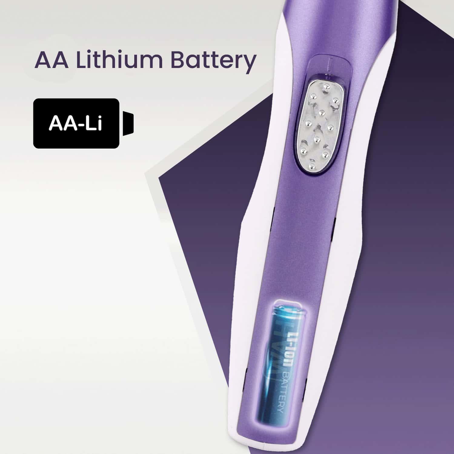 Buy WAHL 05604324 COMPLETE CONFIDENCE PERSONAL GROOMING KIT Online