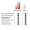Kerala Ayurveda Anu Thailam 10 Ml
