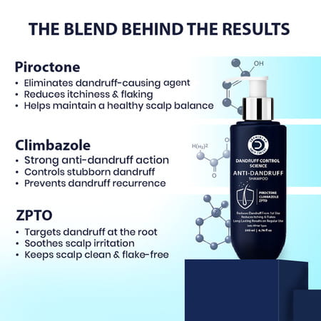 Dermistry Anti Dandruff Piroctone Climbazole Zpto Shampoo | Oily Itchy Flaky Scalp - 200ml