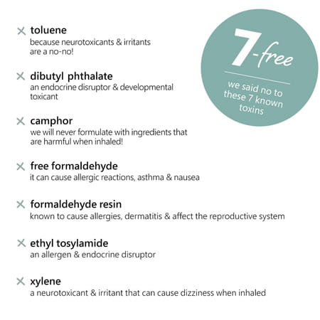 Plum Color Affair Nail Polish Summer Sorbet Collection Mint 11 Ml