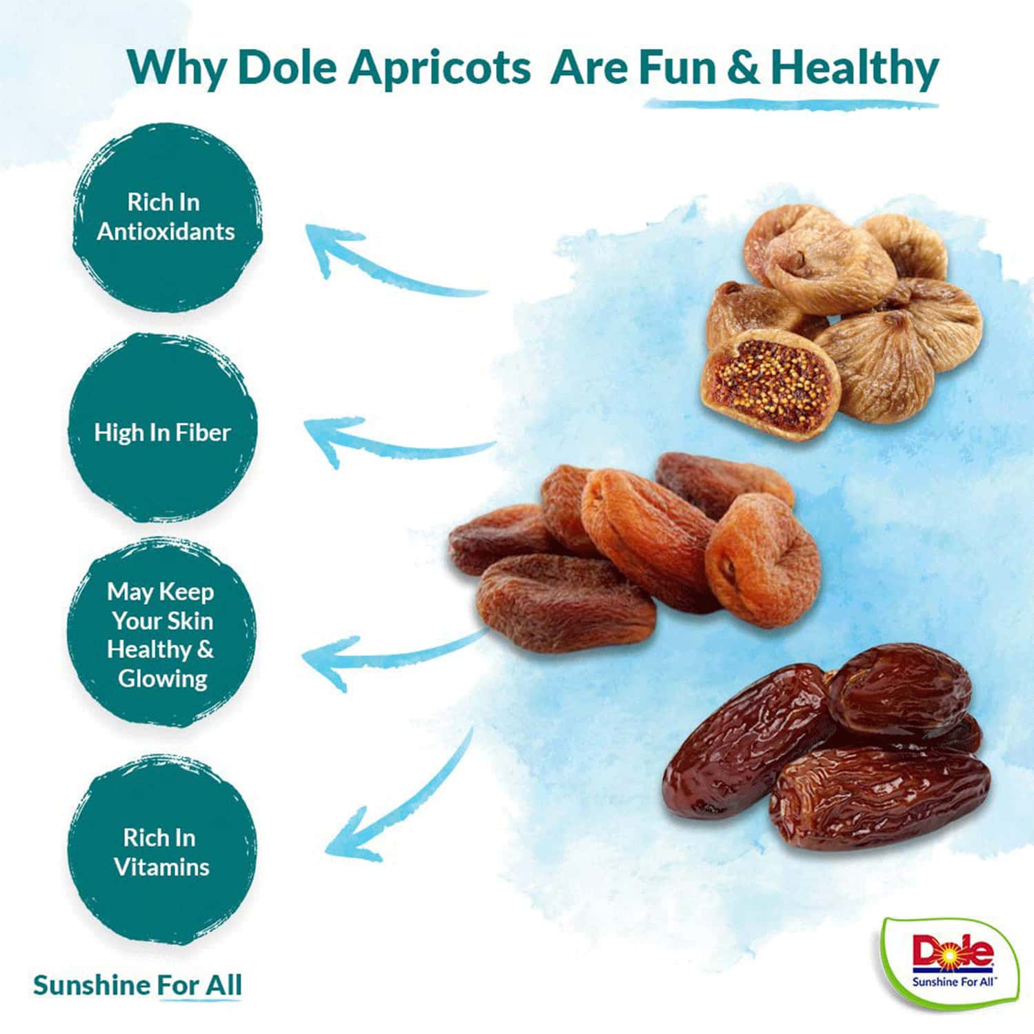 Buy DOLE SELECT PREMIUM ORGANIC HANDPICKED SOFT&JUICY DRIED FRUITS