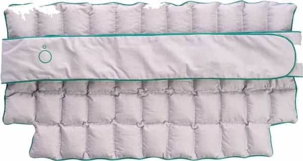 Omved Multipurpose Pain Relief Waist Wrap For Lower Back Pain Stomach Pain Menstrual Cramps