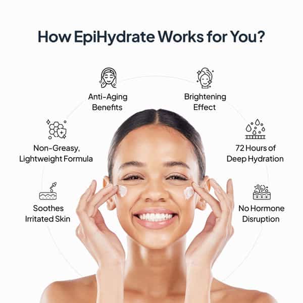 Miduty Epihydrate - 72 Hrs Moisture Lock - Hyaluronic Acid -Skin Hydration - Lightweight Gel - 50G