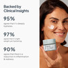 Miduty Epihydrate - 72 Hrs Moisture Lock - Hyaluronic Acid -Skin Hydration - Lightweight Gel - 50G