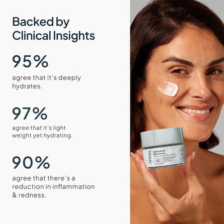 Miduty Epihydrate - 72 Hrs Moisture Lock - Hyaluronic Acid -Skin Hydration - Lightweight Gel - 50g