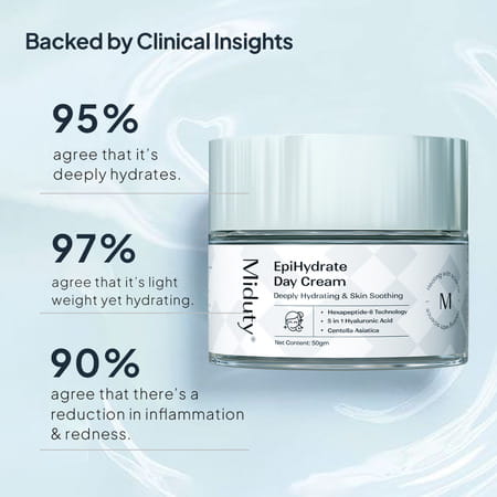 Miduty Epihydrate | Hydrating Day Cream | Hyaluronic Acid | Centella Asiatica & Peptides - 50g