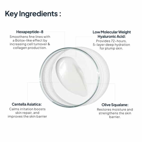 Miduty Epihydrate - 72 Hrs Moisture Lock - Hyaluronic Acid -Skin Hydration - Lightweight Gel - 50G