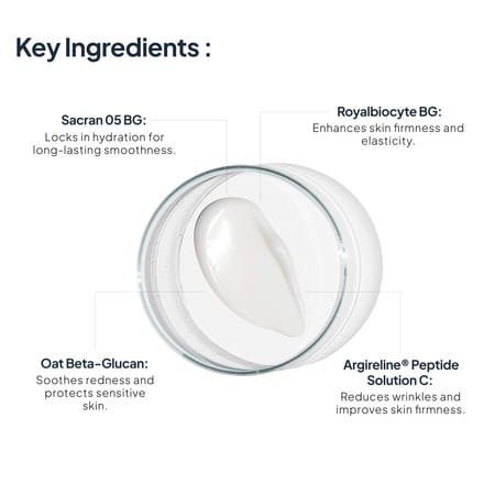 Miduty Epihydrate - 72 Hrs Moisture Lock - Hyaluronic Acid -Skin Hydration - Lightweight Gel - 50g