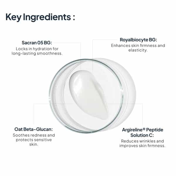 Miduty Epihydrate - 72 Hrs Moisture Lock - Hyaluronic Acid -Skin Hydration - Lightweight Gel - 50G