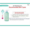 Dr.G Ph Cleansing Gel Foam - Korean Face Cleanser - Korean Skincare - 200ml