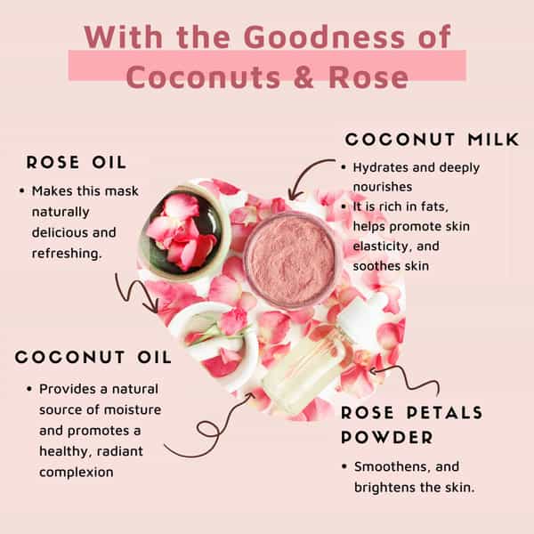 Coco Crush Rose Coconut Body Scrub For Brightening Skin | 100% Natural Scrub - 15G