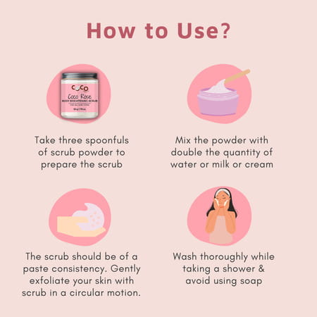 Coco Crush Rose Coconut Body Scrub For Brightening Skin | 100% Natural Scrub - 15g