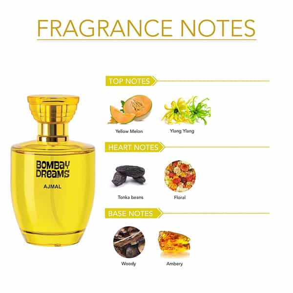 Ajmal Shiro Edp 90Ml Perfume For Men And Bombay Dreams Edp 100Ml Perfume For Women