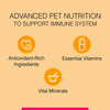 Canine Creek Club Ultra Premium Dry Dog Food For All Lifestages | 20 Kg Pack