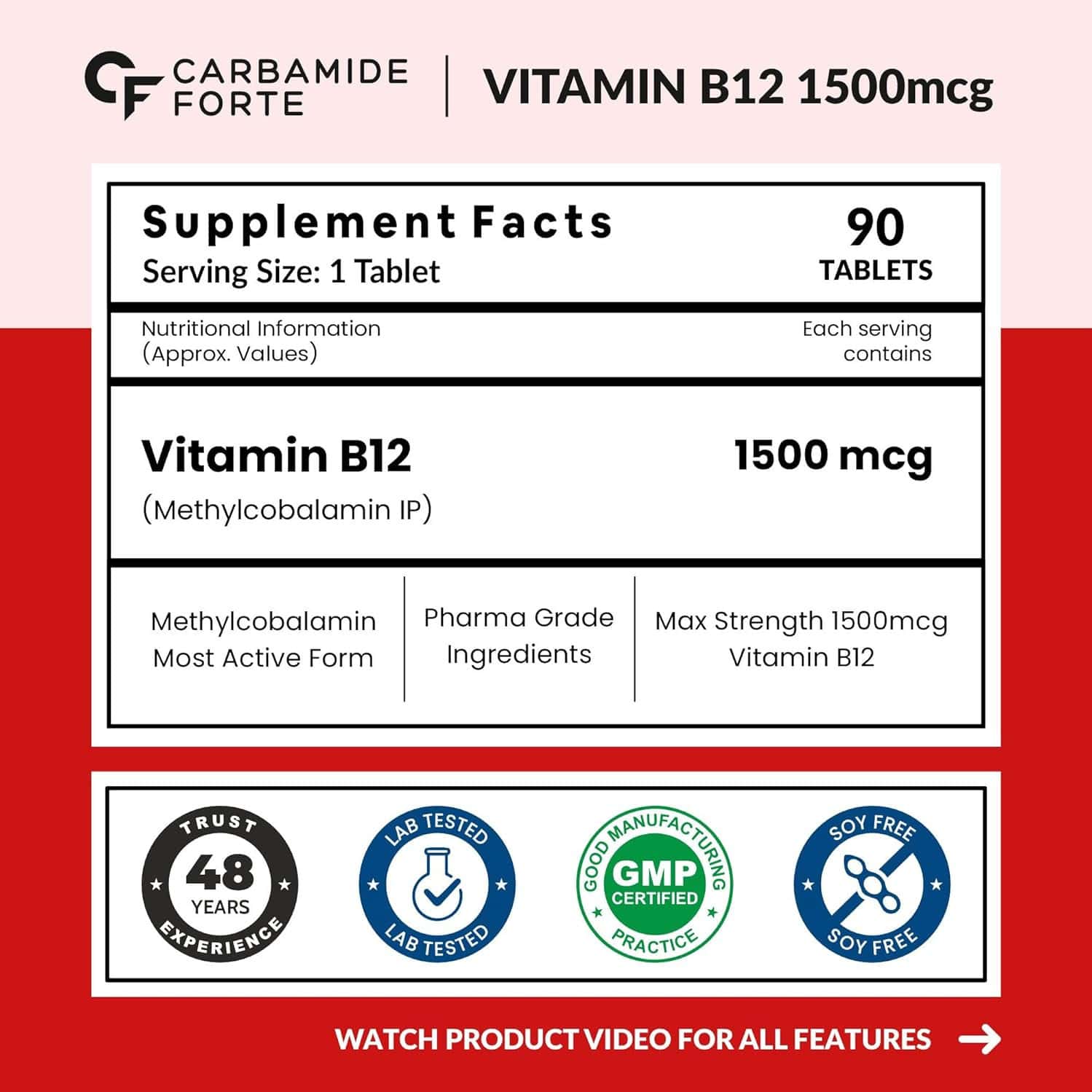 Manufacturer Details Carbamide Forte Methylcobalamin 1500Mcg 90 - Image 2