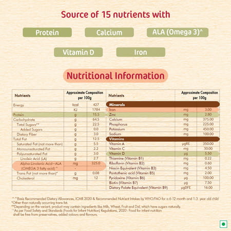 Nestle Cerelac Wheat | No Refined Sugar & No Preservatives | 6 To 24 Months | 300 Gm