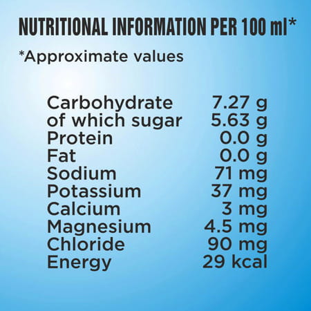 Enerzal Blitz Isotonic Hydration & Electrolyte Energy Drink Pet Bottle 500 Ml Each (Pack Of 6)