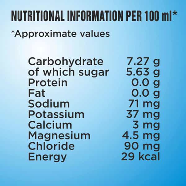 Enerzal Blitz Isotonic Hydration & Electrolyte Energy Drink Pet Bottle 500 Ml Each (Pack Of 6)