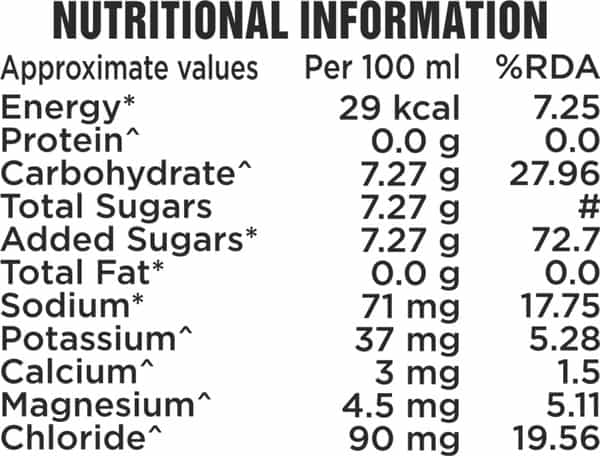 Enerzal Blitz Isotonic Hydration & Electrolyte Energy Drink Pet Bottle 500 Ml Each (Pack Of 6)
